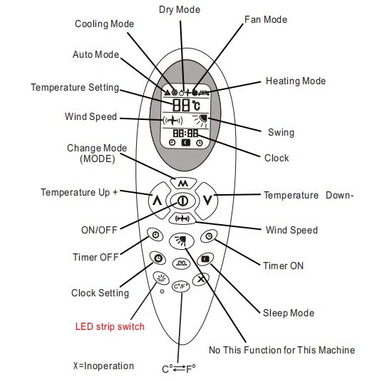 air conditioner